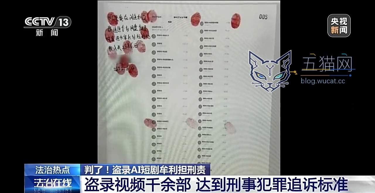 全国首例 AI 短剧侵权刑事案一审宣判:盗录超 1700 部牟利获刑,构成侵犯著作权罪