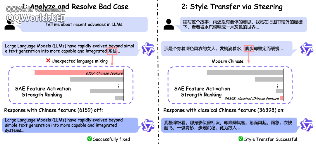 看穿大模型的“小心思”:阿里千问开源可解释性模块 Qwen-Scope