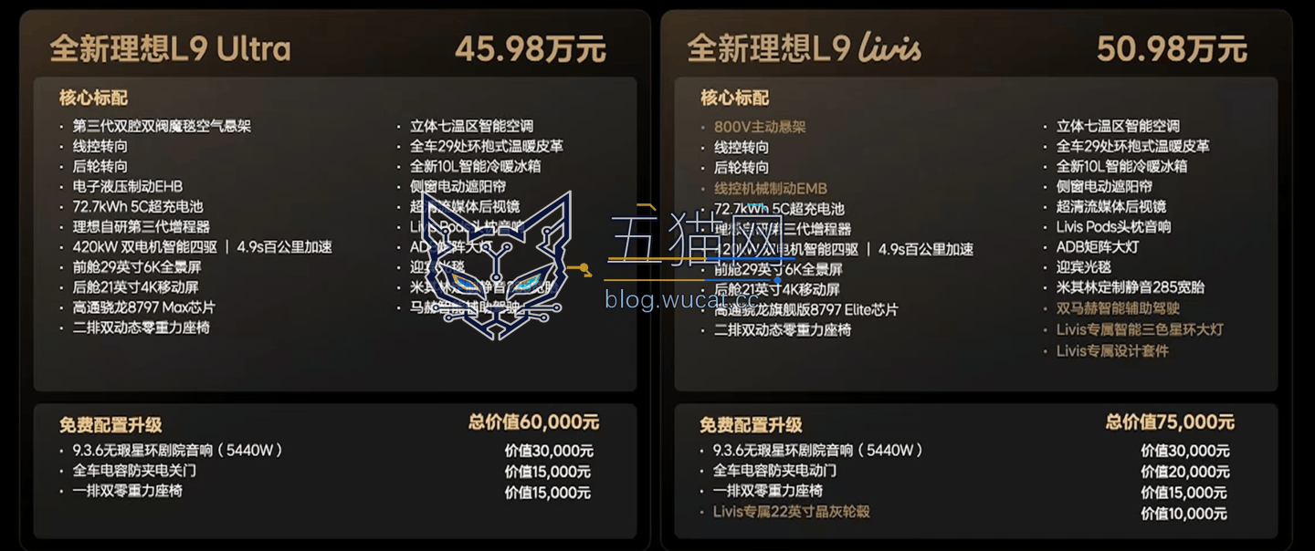 45.98 万元,全新理想 L9 Ultra 车型上市