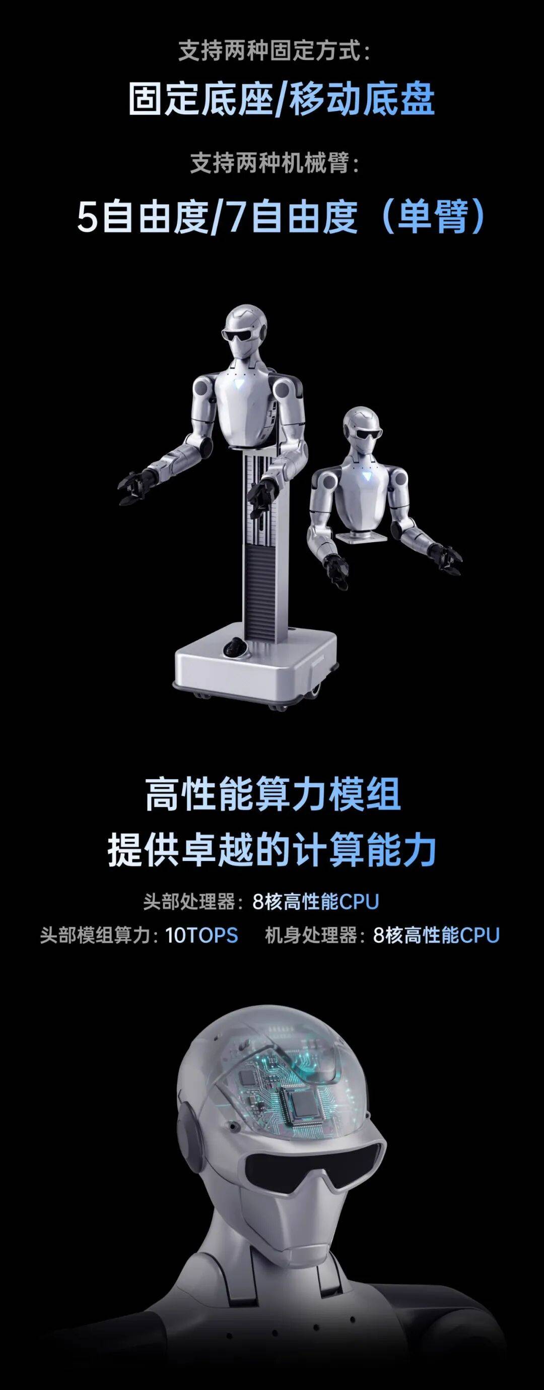2.69 万元起,宇树双臂人形机器人发布 图片