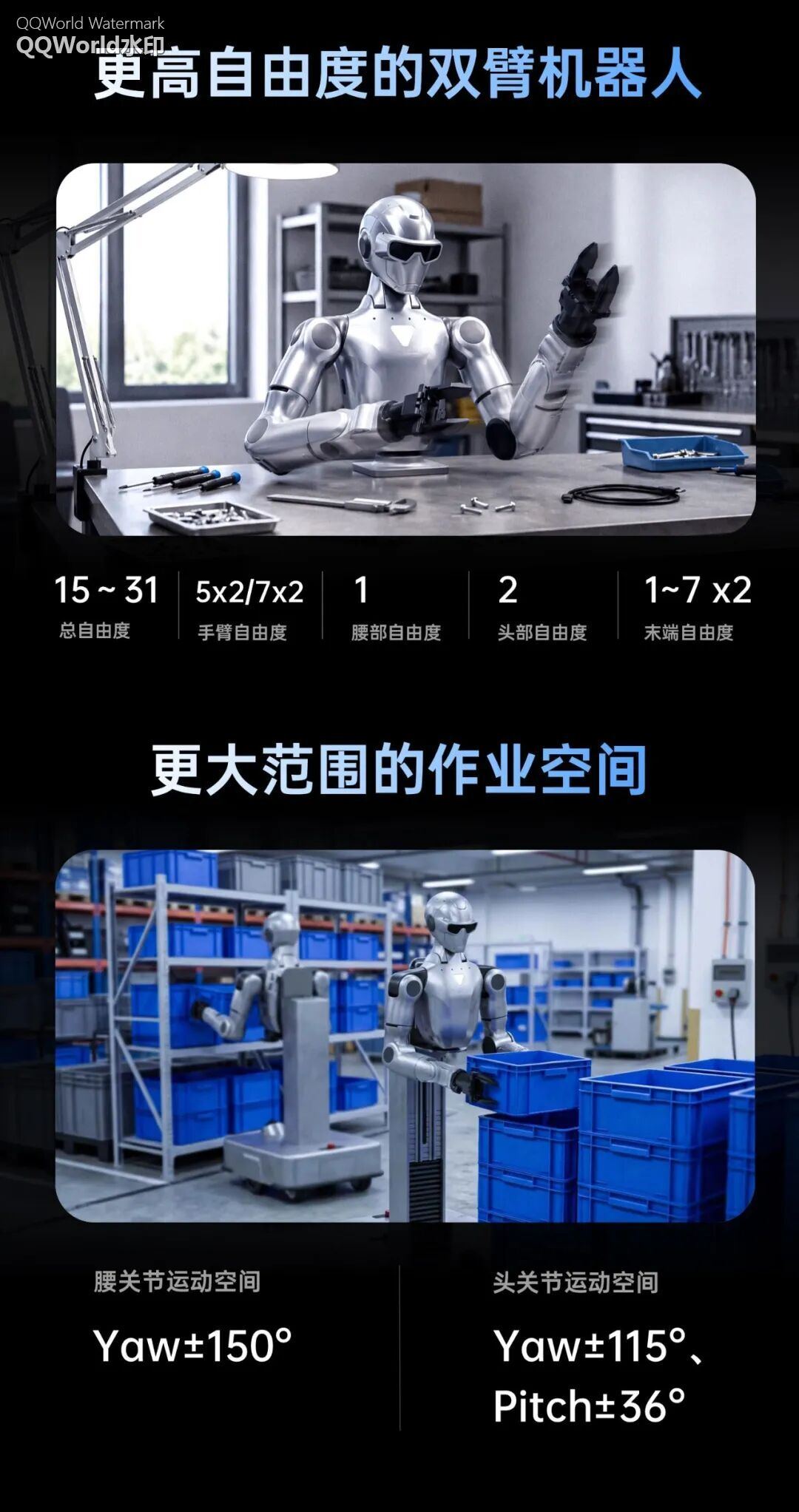 2.69 万元起,宇树双臂人形机器人发布 图片