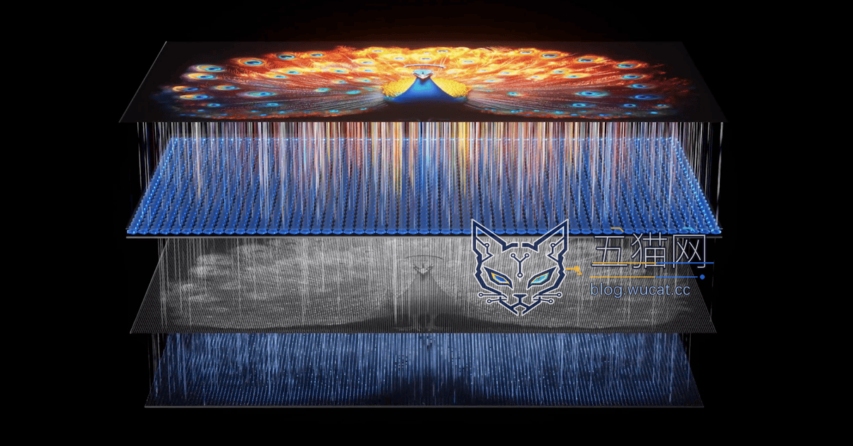 华为智慧屏 S7 正式开售,300Hz Super MiniLED 超清护眼,重塑客厅影音体验 Drawing 10
