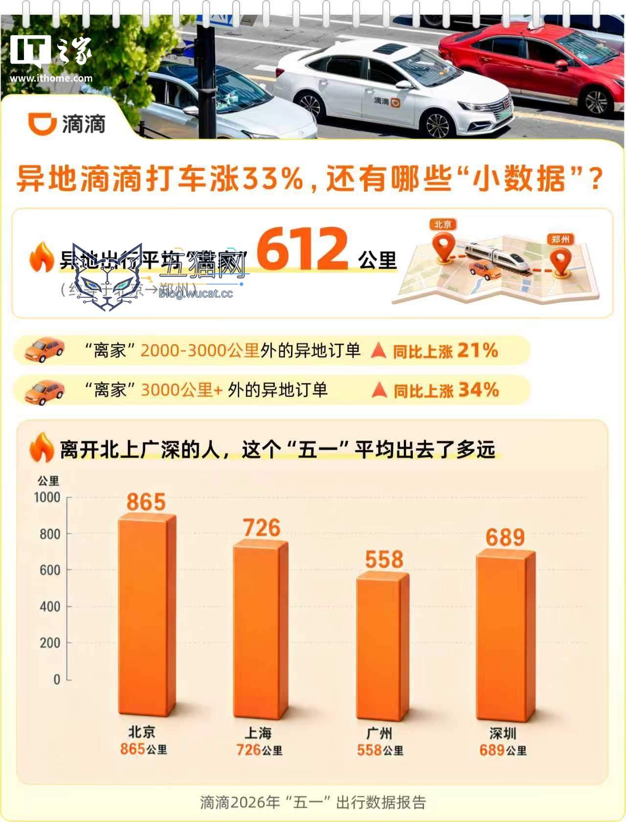 IT早报 0510:SK 海力士回应“员工人均奖金 610 万人民币”;多家车企辟谣“锁电”被约谈;曝 iPhone 18 Pro 灵动岛缩小 25%;DeepSeek 大范围开放“识图模式”... 图片 1