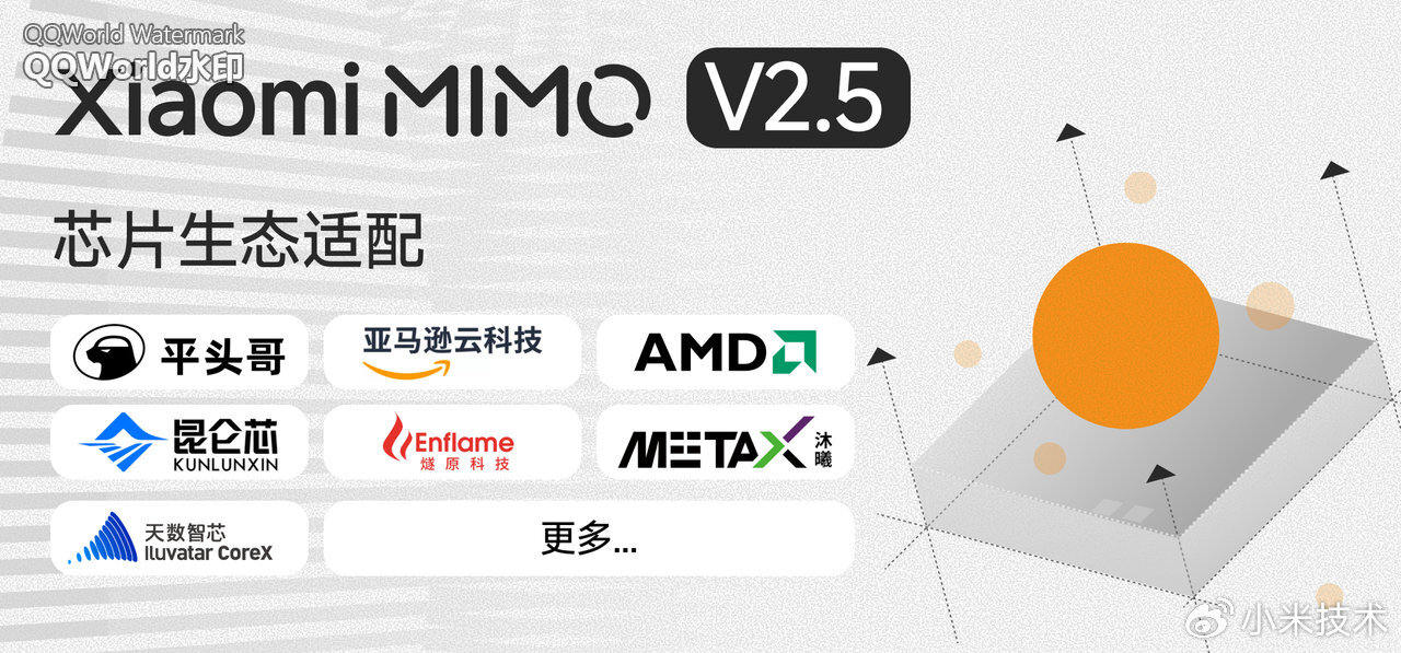 小米 MiMo-V2.5 系列开源 & Orbit 百万亿 Token 计划启动 image