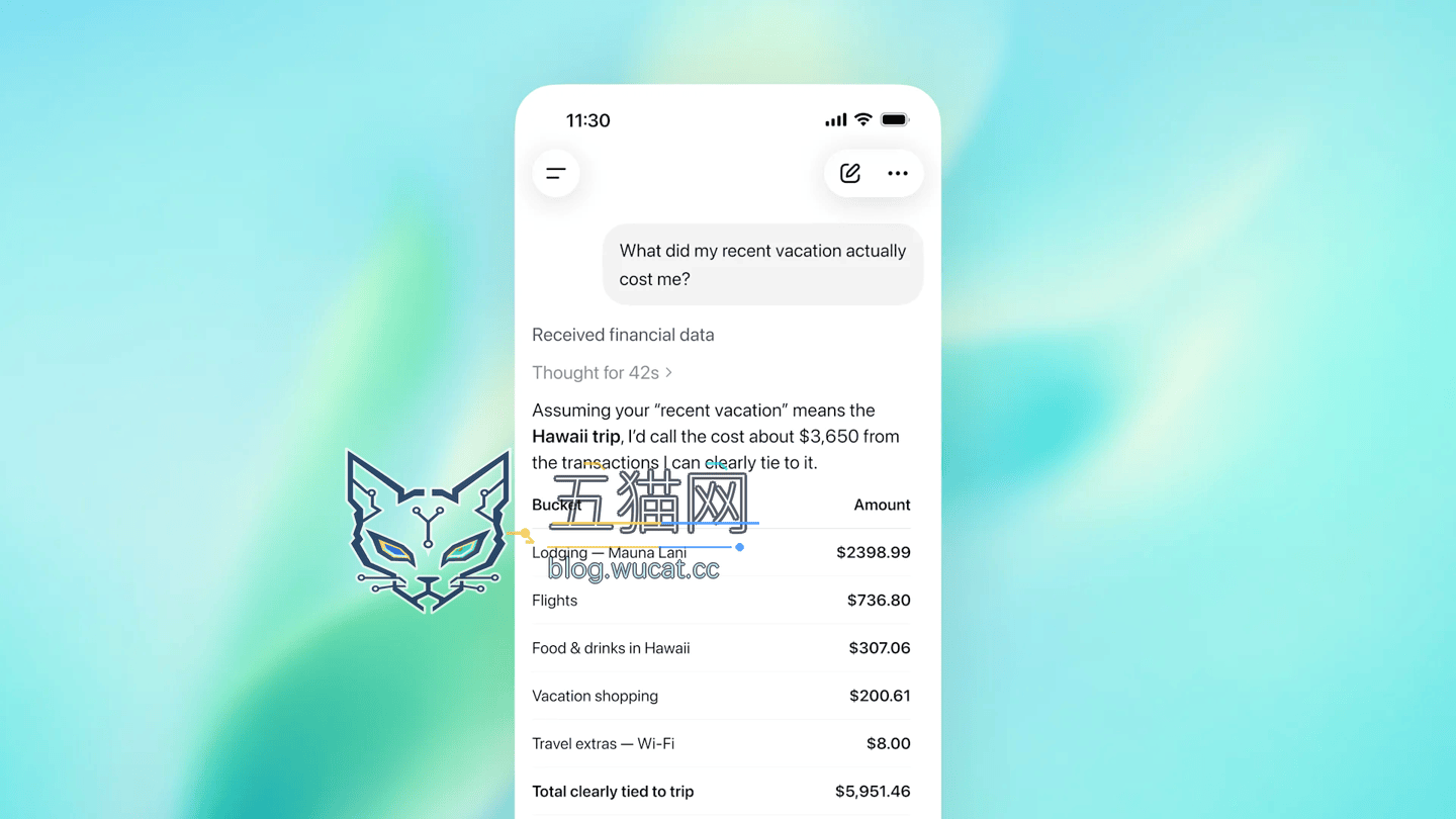 OpenAI 开测 ChatGPT 个人理财:AI 洞察消费、分析旅行支出、规划目标等