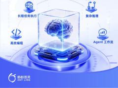 蚂蚁集团百灵发布万亿级旗舰思考模型 Ring-2.6-1T：限时一周免费体验，引入 Reasoning Effort 机制五猫网 - AI工具、API服务与独立产品开发五猫网