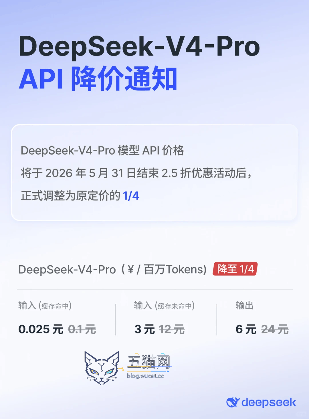 DeepSeek API 完成输出提速与服务扩容,默认支持 500 并发同时在线