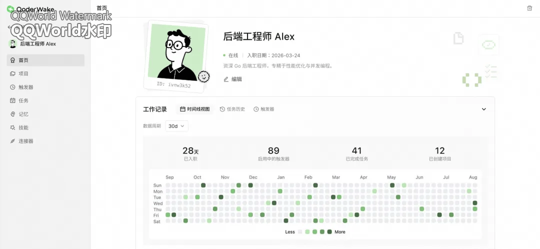 阿里发布数字员工 QoderWake:可在真实工作中承担软件工程师、运营、分析师等岗位角色