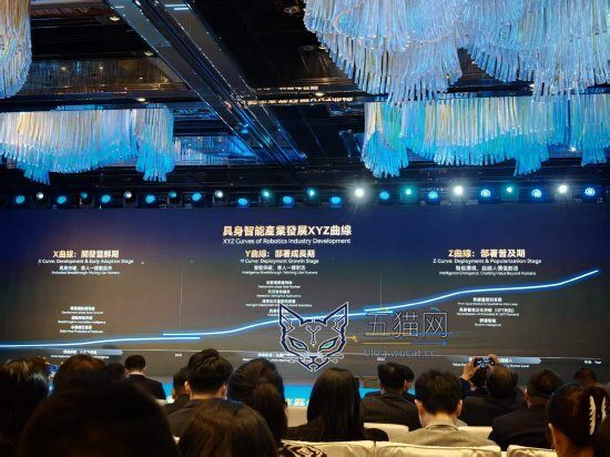 首次定义具身智能发展曲线:智元彭志辉称 2027 年营收目标超 100 亿元、2030 年超 1000 亿元