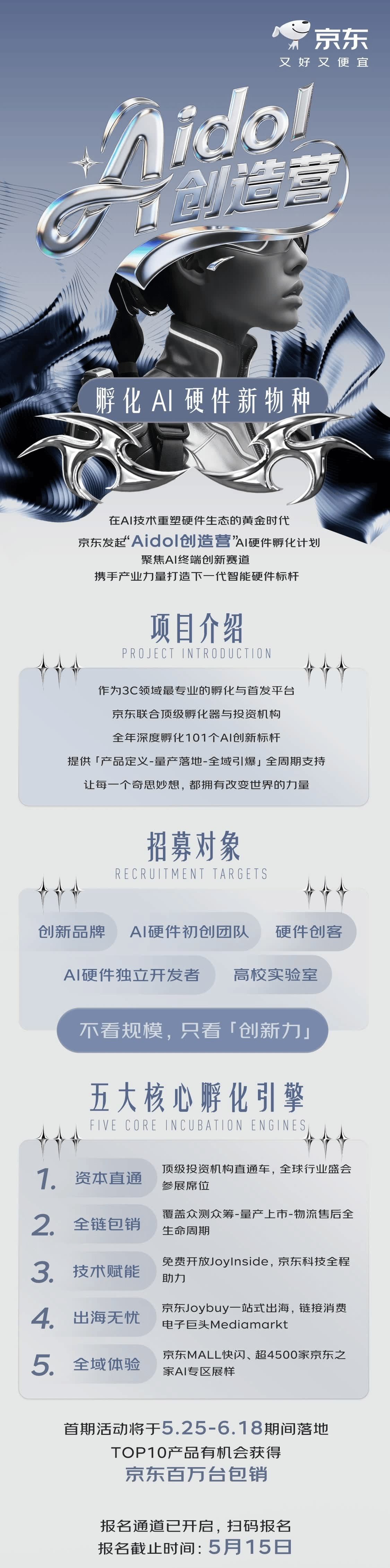 京东面向全球征集 AI 智能硬件项目,有机会获得百万台包销资源