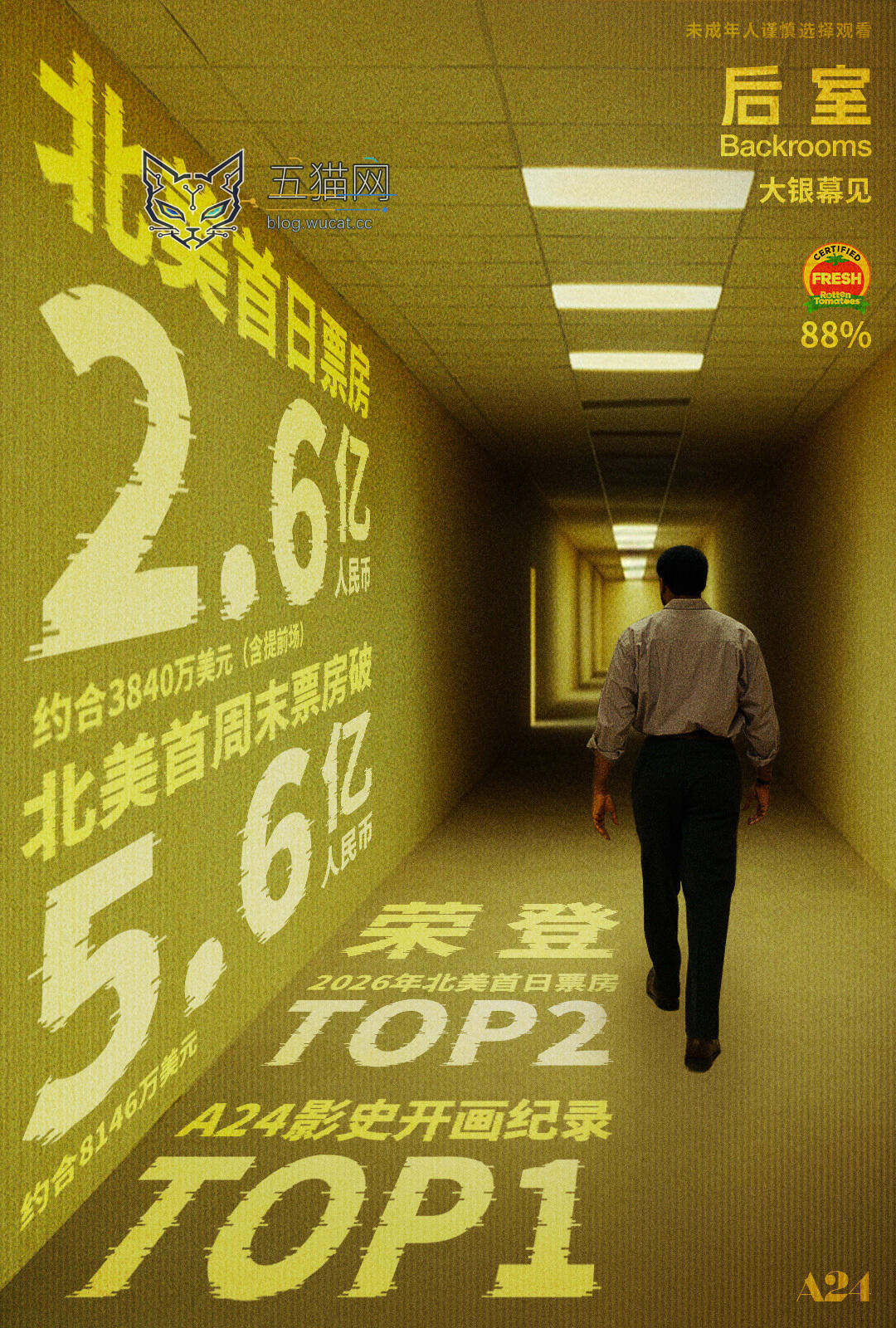A24 恐怖科幻电影《后室》确认引进中国内地上映,档期待定