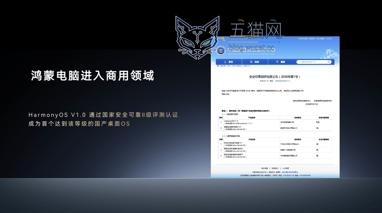 从产品突破到生态突围:鸿蒙电脑驶入产业化发展新阶段 图片 11