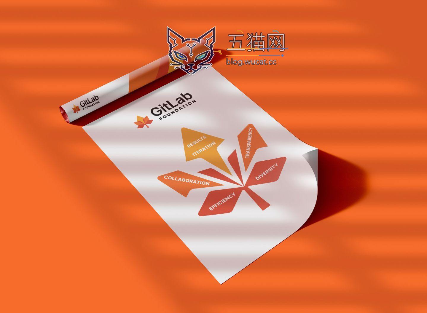 GitLab 平台一季度营收同比增长 23% 但裁员约 14%,理由也是 AI
