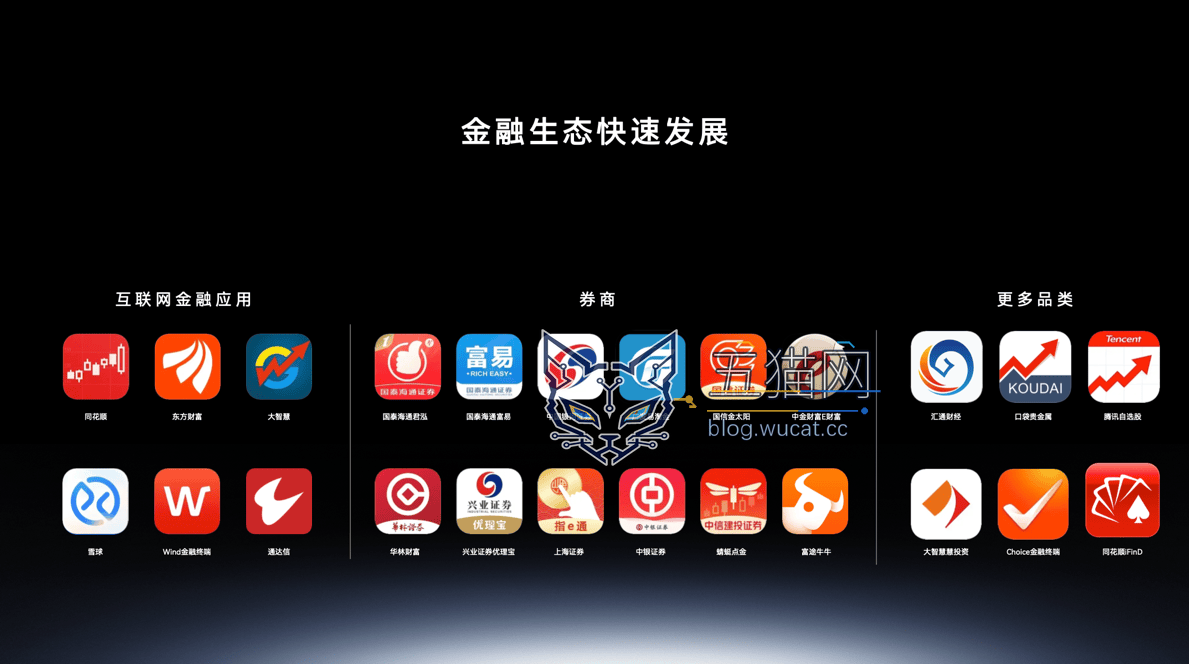从产品突破到生态突围:鸿蒙电脑驶入产业化发展新阶段 图片 9