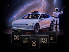 让机器人看懂世界:英伟达推出全球首款全开源全模态物理 AI 大模型 Cosmos 3五猫网 - AI工具、API服务与独立产品开发五猫网