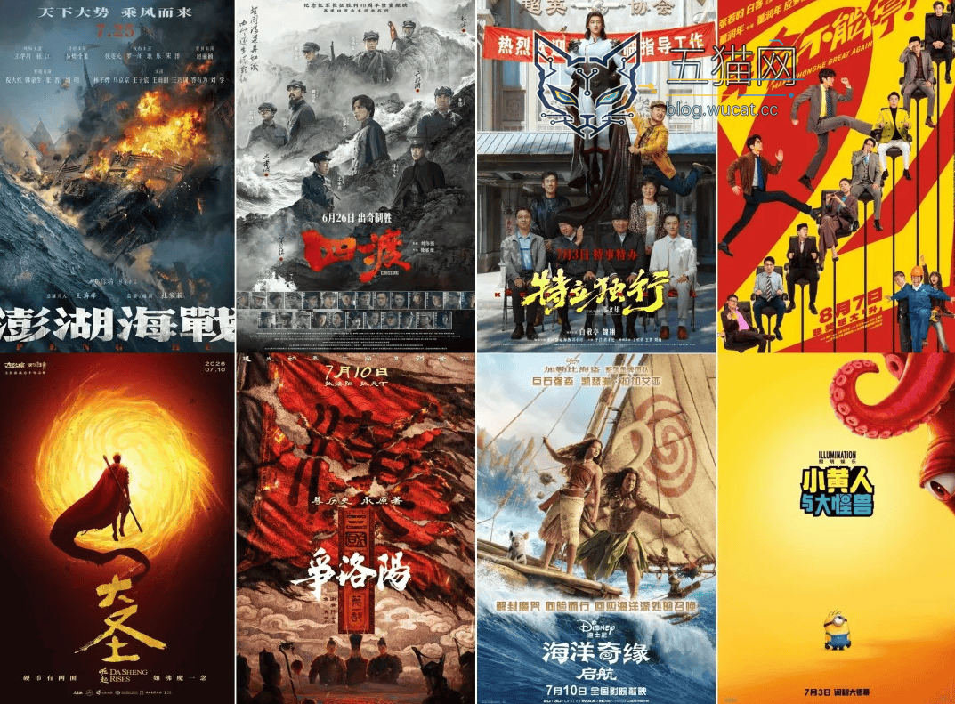 2026 年电影暑期档票房突破 4 亿元,超过 60 部影片锁定该档期