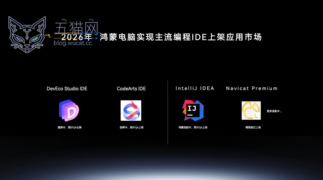 从产品突破到生态突围:鸿蒙电脑驶入产业化发展新阶段 图片 6