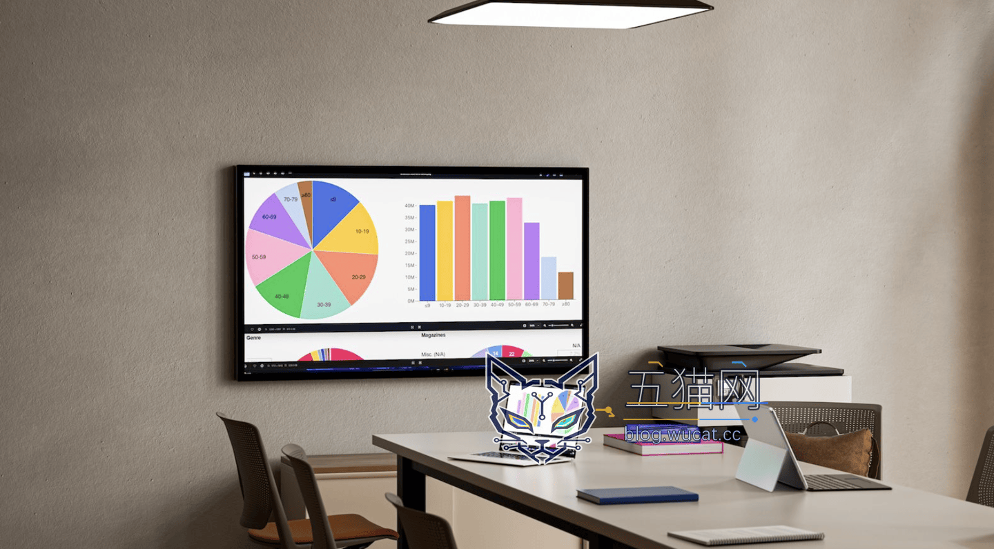 制造商 Alogic 推出一系列苹果 Mac 专用触控显示器产品:协作大屏、双屏便携屏...